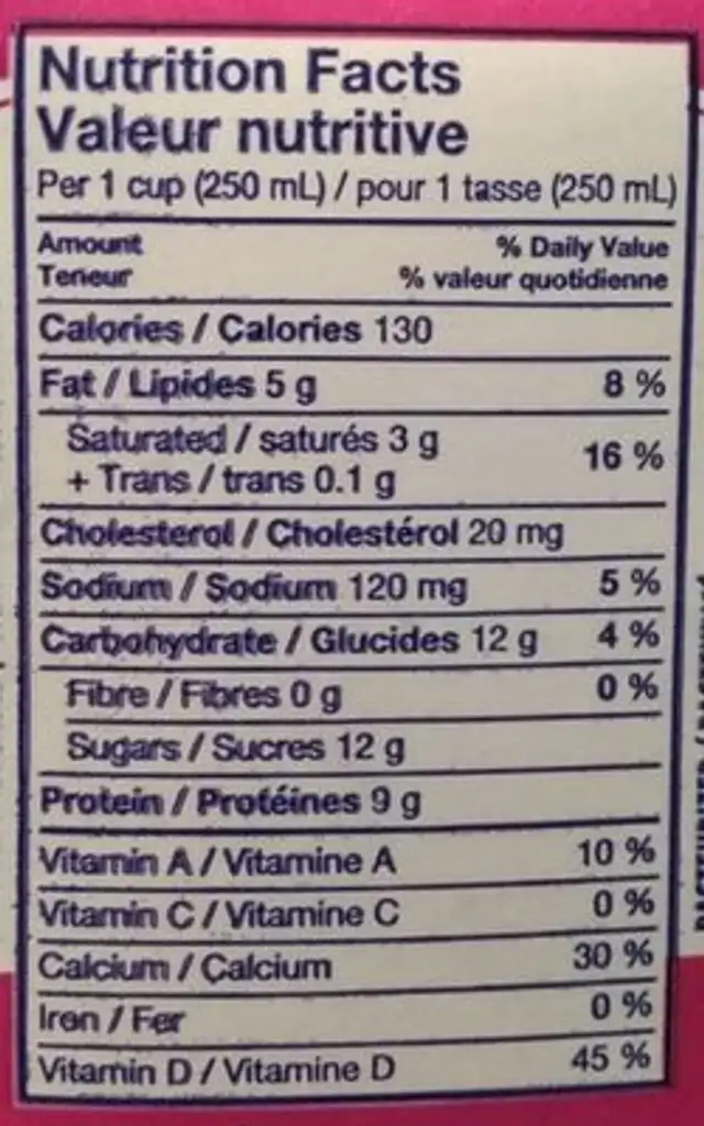 Partly Skimmed Milk nutrition facts table