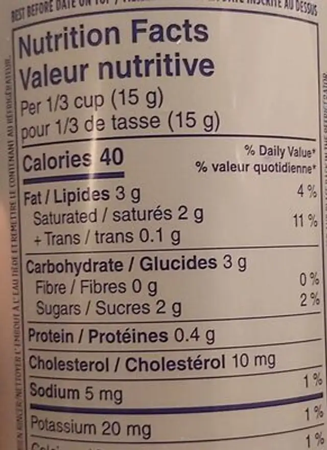 Whipped cream nutrition facts table