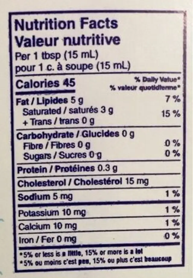 Whipping Cream nutrition facts table