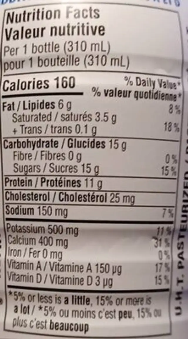 Milk 2 go nutrition facts table