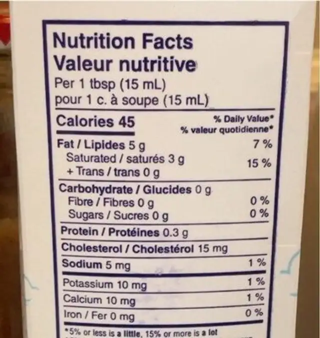 Whipping Cream nutrition facts table