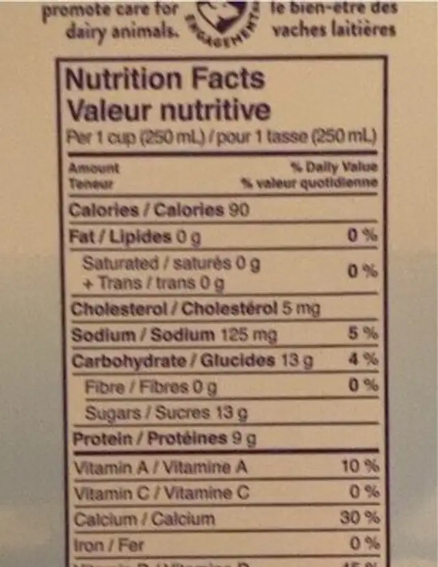 Lactose free skim milk nutrition facts table
