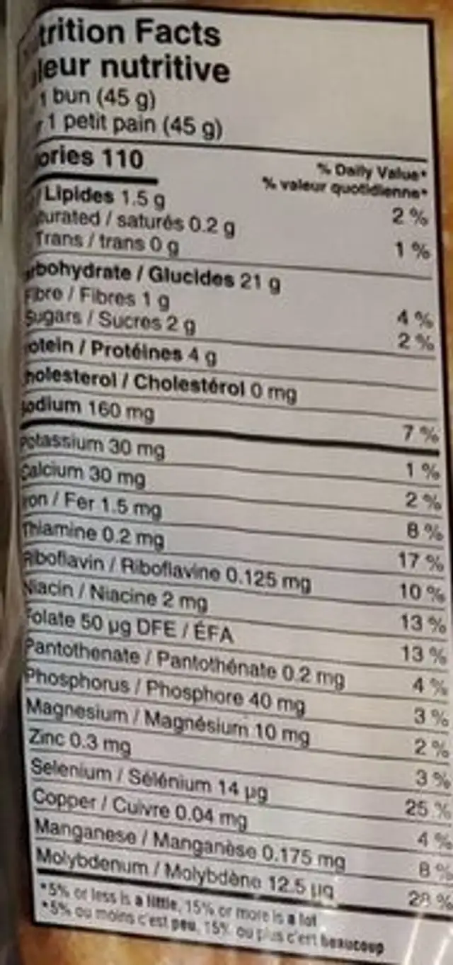 Hamburger buns nutrition facts table