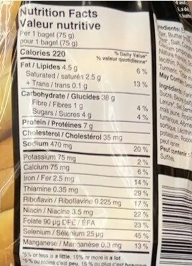 Signature bagels nutrition facts table
