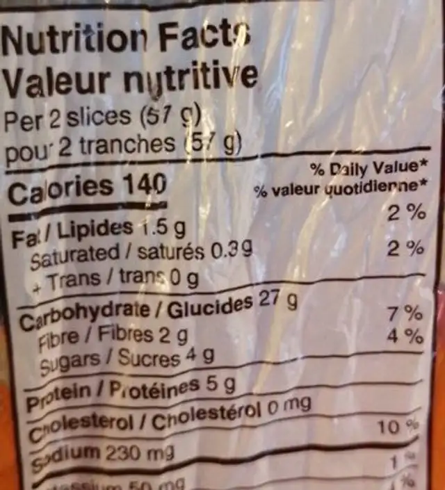 Nature+ honey wheat nutrition facts table