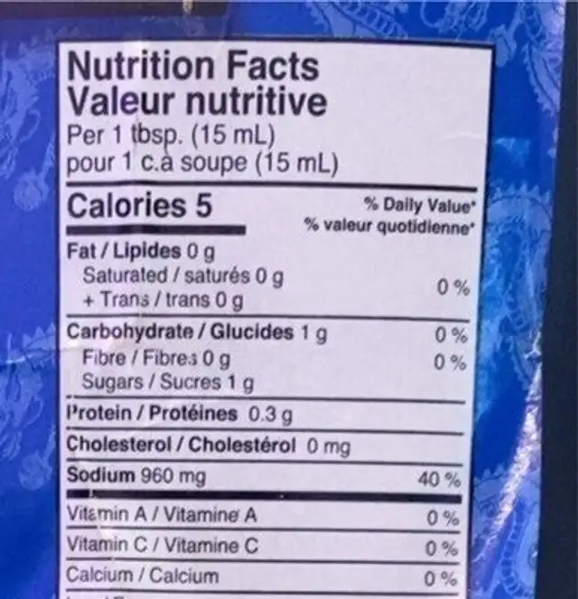 Soy Sauce nutrition facts table
