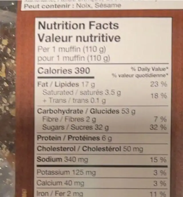 Pumpkin with Cream Cheese Filling Muffin nutrition facts table