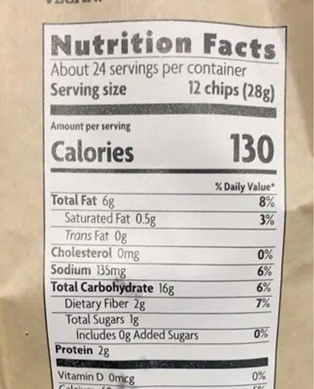 Jalapeno & lime tortilla chips nutrition facts table