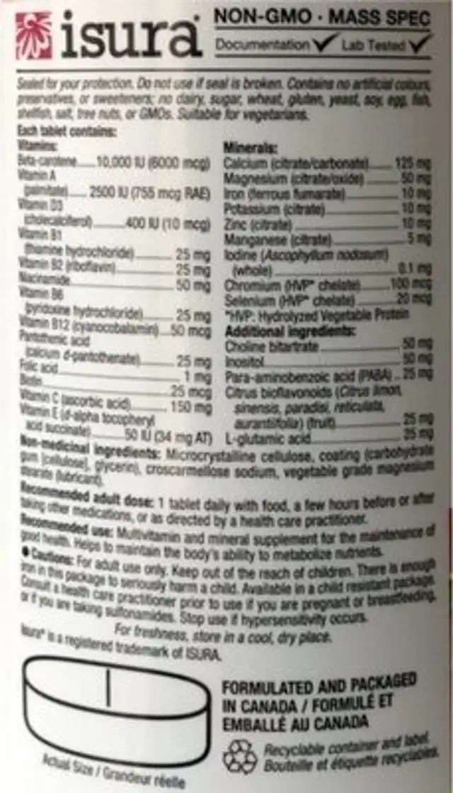 Super Multi Plus Iron nutrition facts table