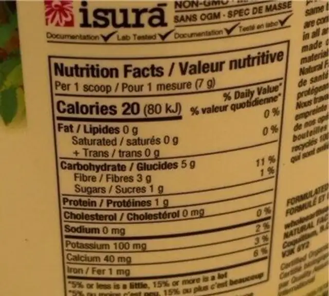 Boost me nutrition facts table