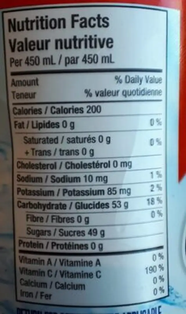 Cranberry cocktail nutrition facts table