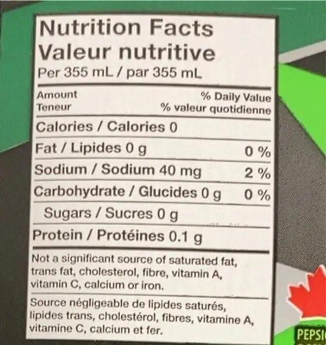 Mountain Dew Zero Sugar nutrition facts table