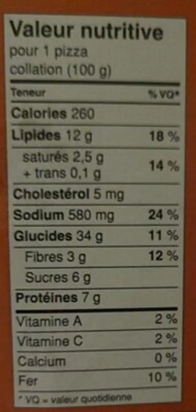 Pizza pops nutrition facts table