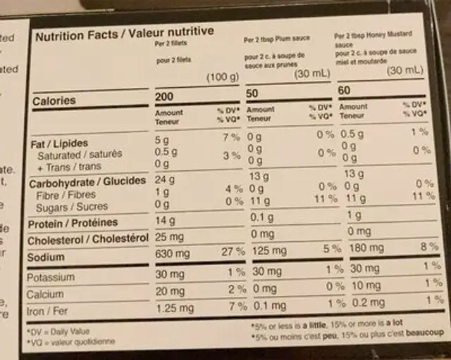 Filet de poitrine Poulet nutrition facts table