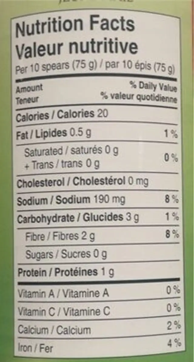 Young Corn nutrition facts table