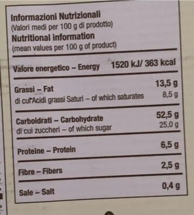 panettone tradizionale nutrition facts table