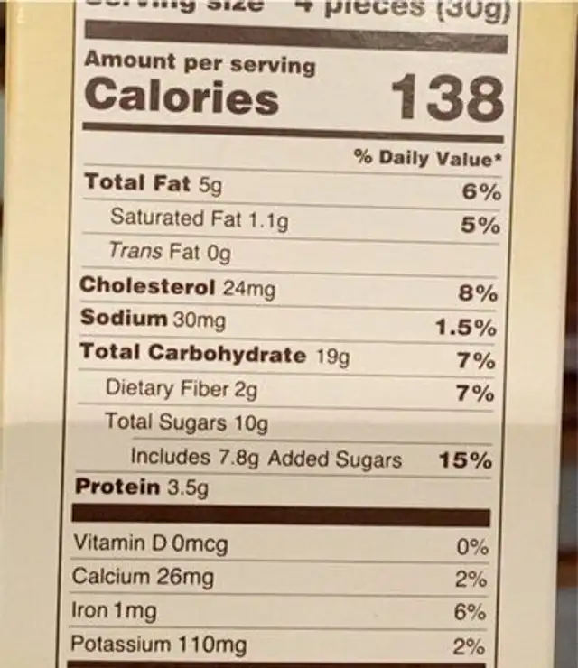 Cantucci nutrition facts table