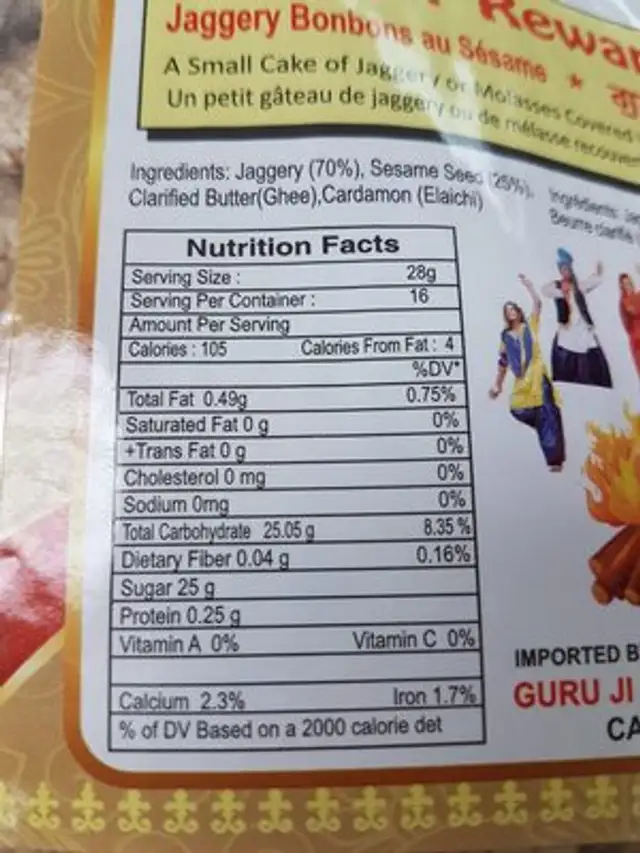 Unknown ingredients label