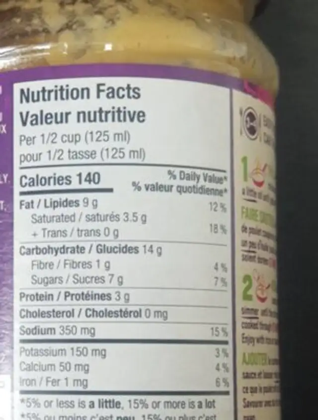 Pasanda nutrition facts table