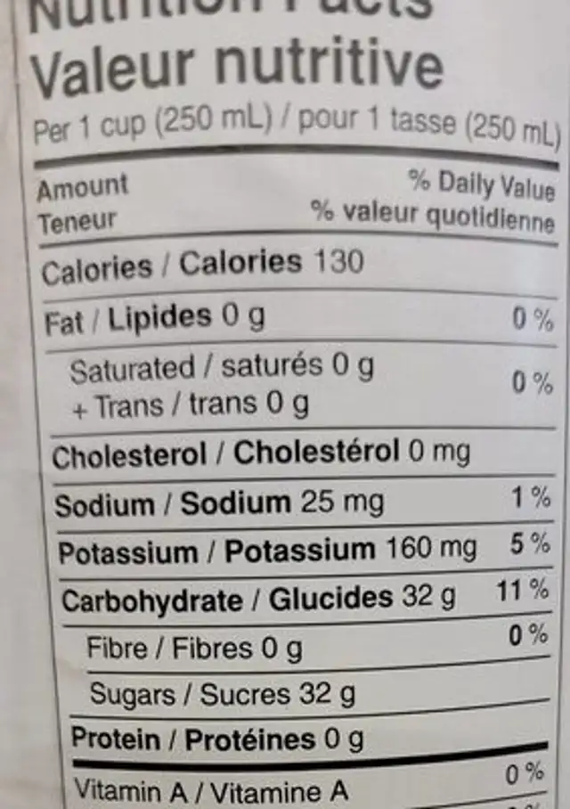 Fru terra nutrition facts table