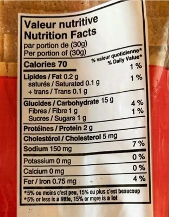 Pain blanc enrichi tranché nutrition facts table