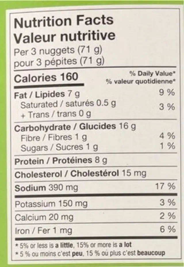 Little Wins Nuggets nutrition facts table