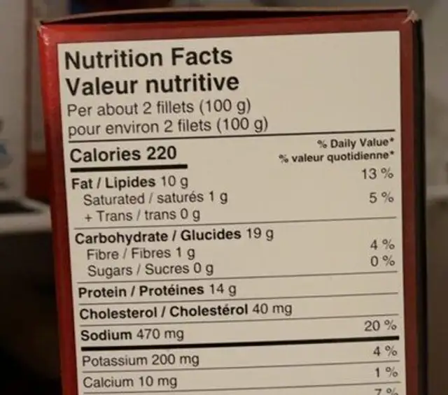 Fillets nutrition facts table