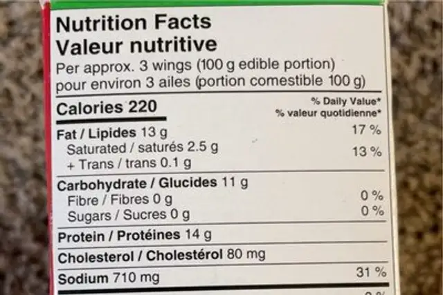 Pub Style Chicken Wings BBQ nutrition facts table