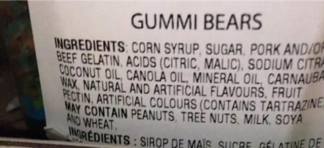 Gummi bears nutrition facts table