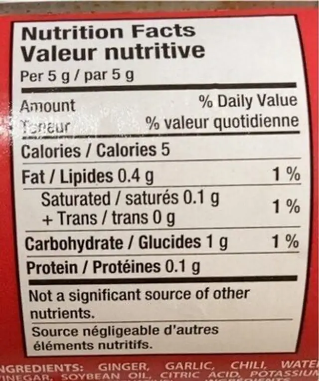 Minced ginger, garlic, chili nutrition facts table