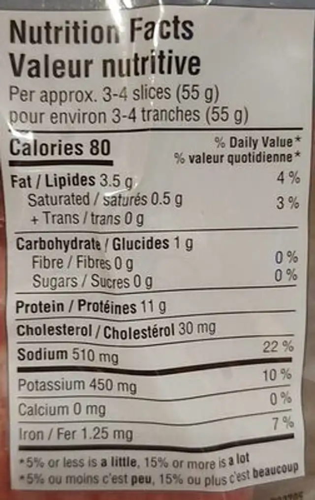 Corned beef slices nutrition facts table