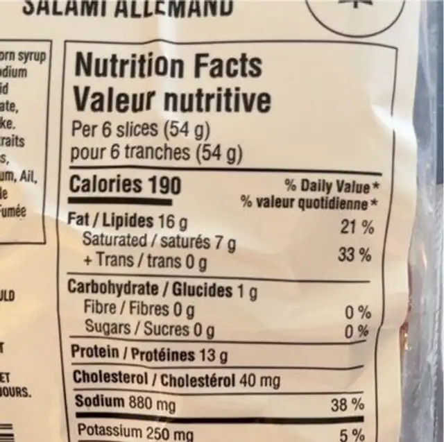 German salami nutrition facts table