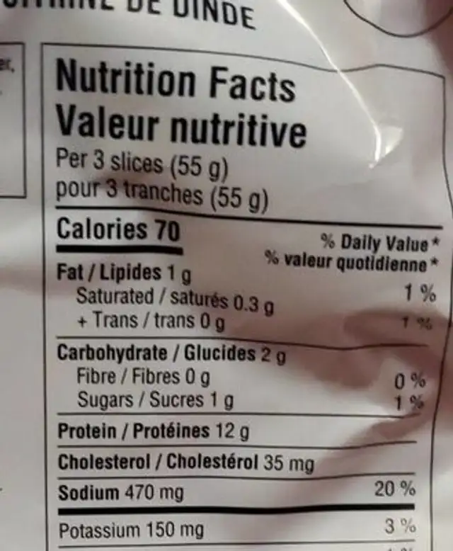 Oven roasted turkey breasts nutrition facts table