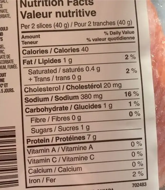 Black forest ham nutrition facts table