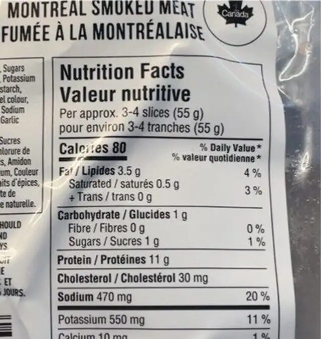 Cooked smoked montreal meat nutrition facts table