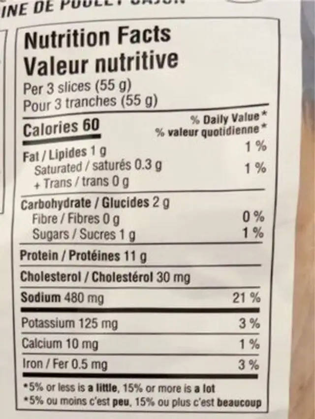 Cajun chicken breast nutrition facts table