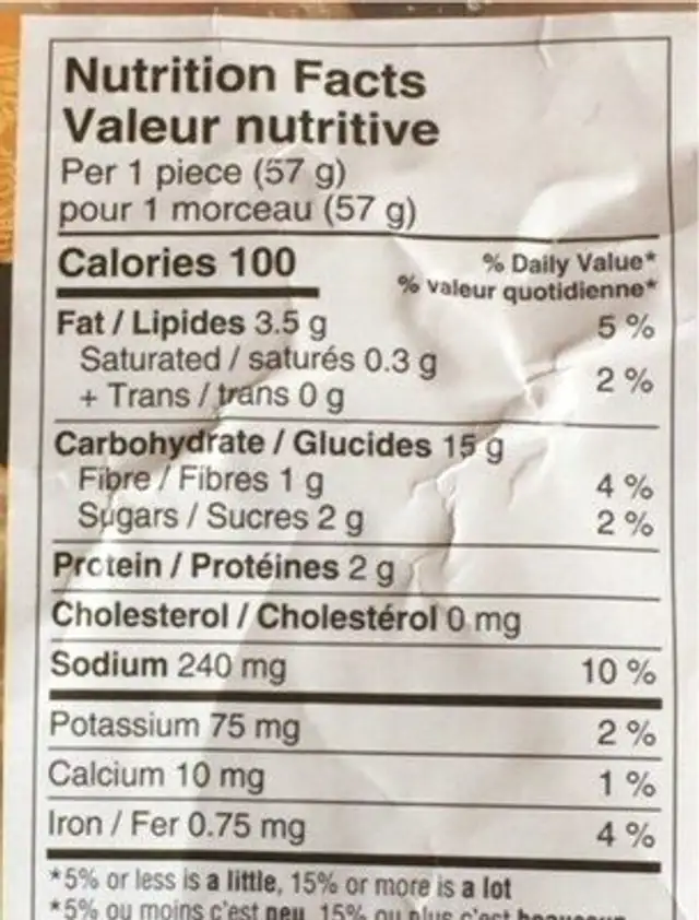 Egg Rolls nutrition facts table