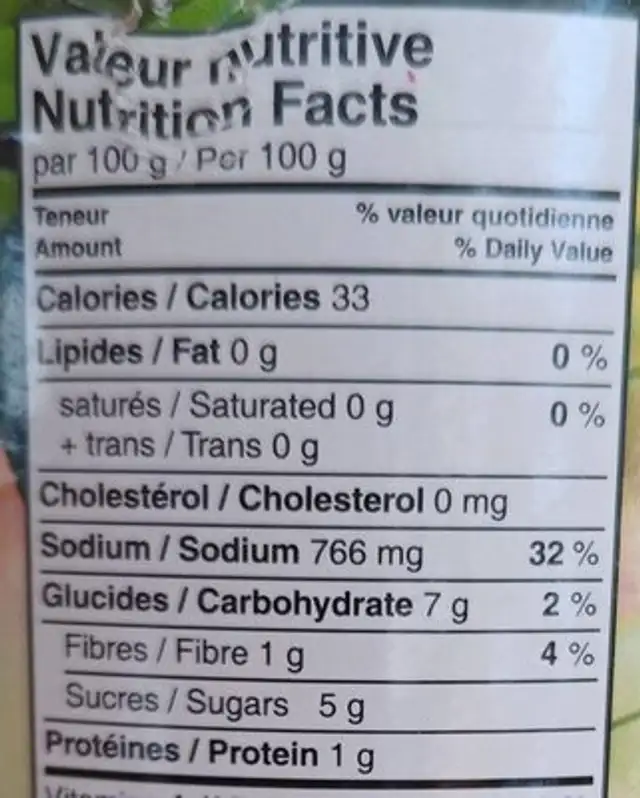 Pickled onions nutrition facts table