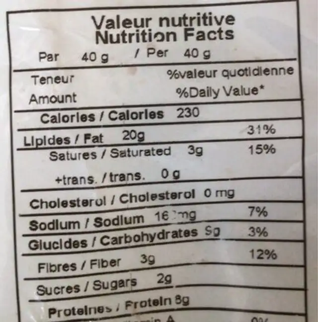 Salted sunflower seeds nutrition facts table