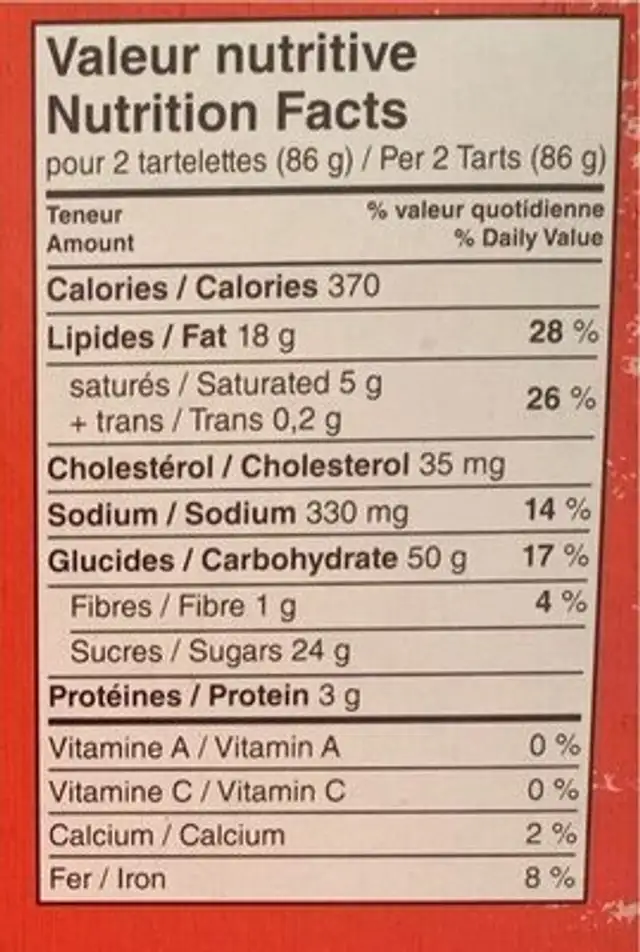 Tartelettes beurre et raisins nutrition facts table
