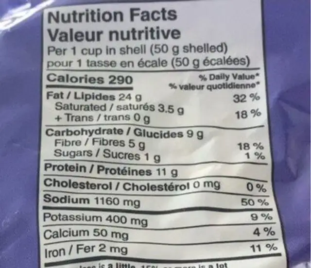 Salted sunflower seeds nutrition facts table