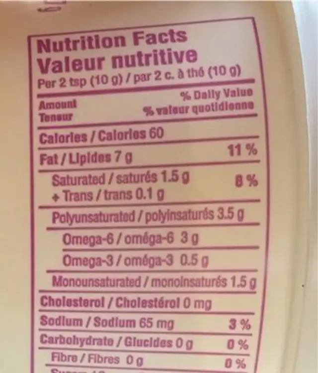 Margarine nutrition facts table