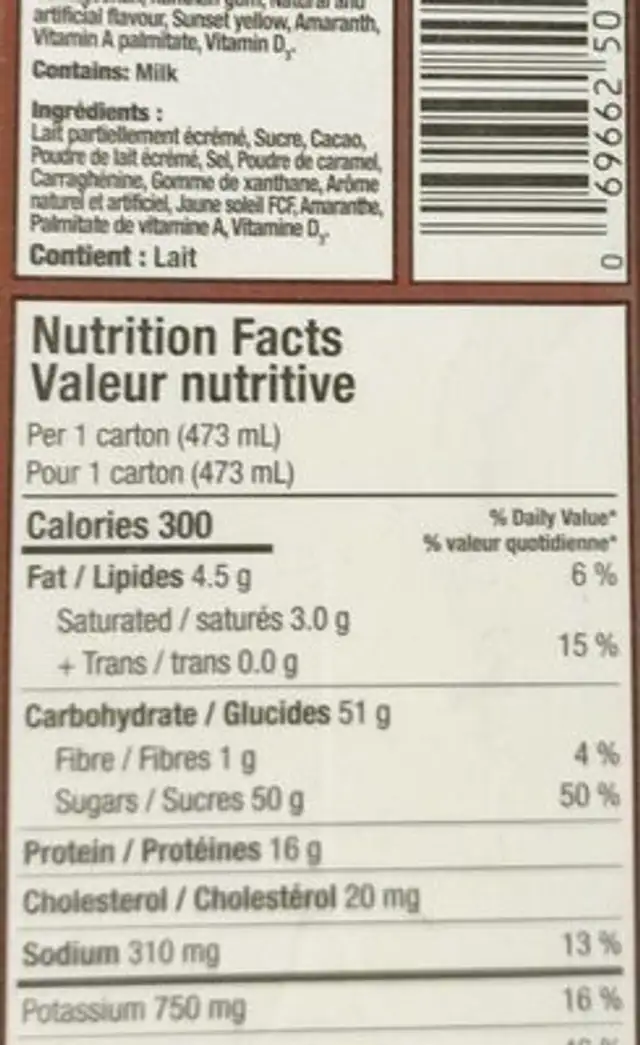 Chocolate milk nutrition facts table