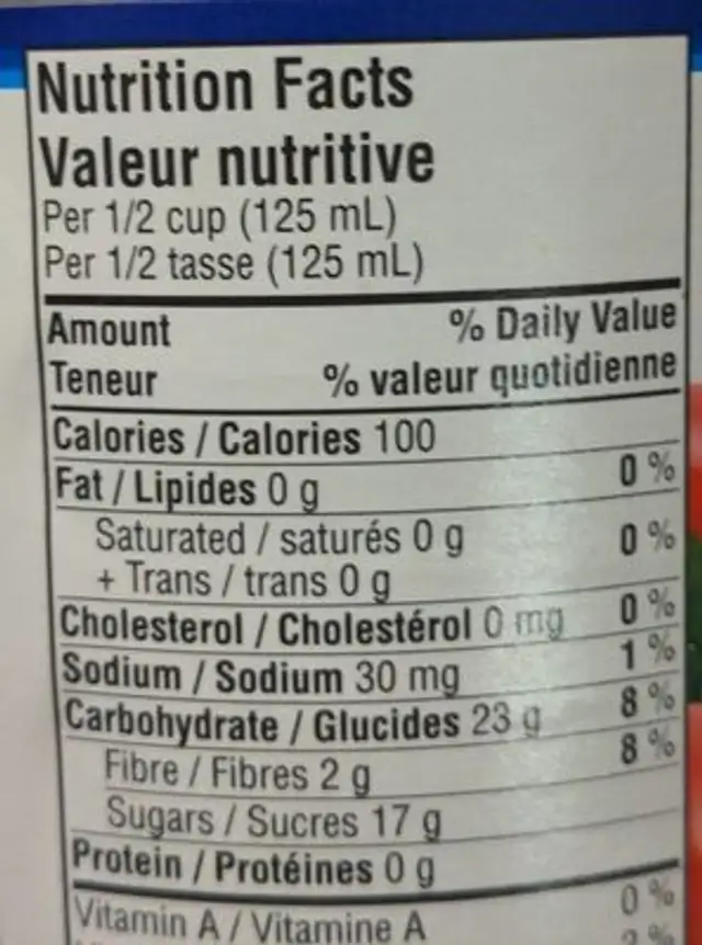 Red sour pitted cherries nutrition facts table