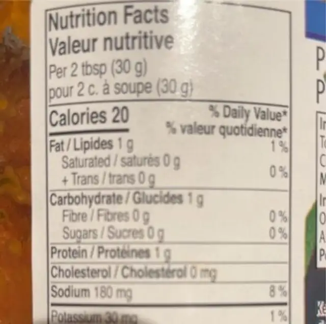 Peppetizer nutrition facts table