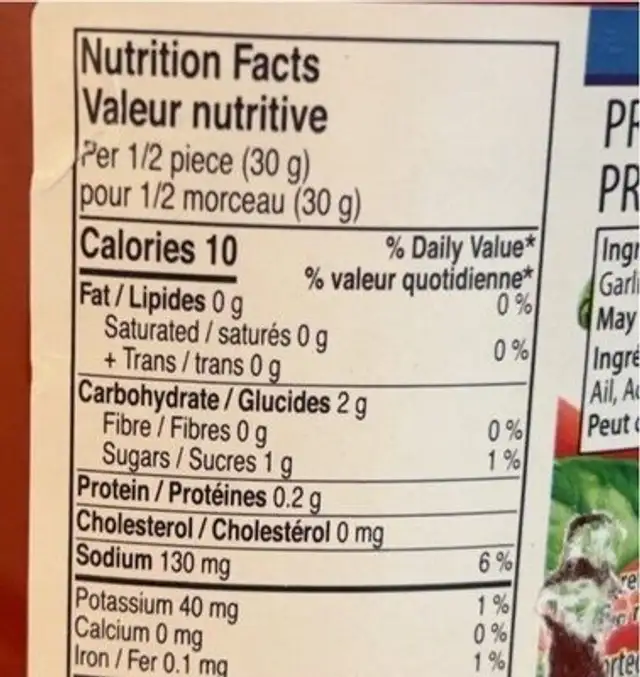 Roasted Red Peppers nutrition facts table