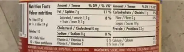 Chocolate hazelnut spread nutrition facts table
