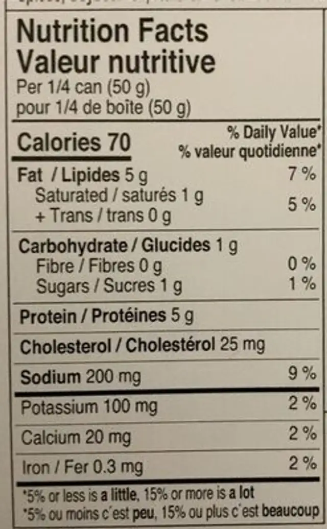Filets de Hareng nutrition facts table
