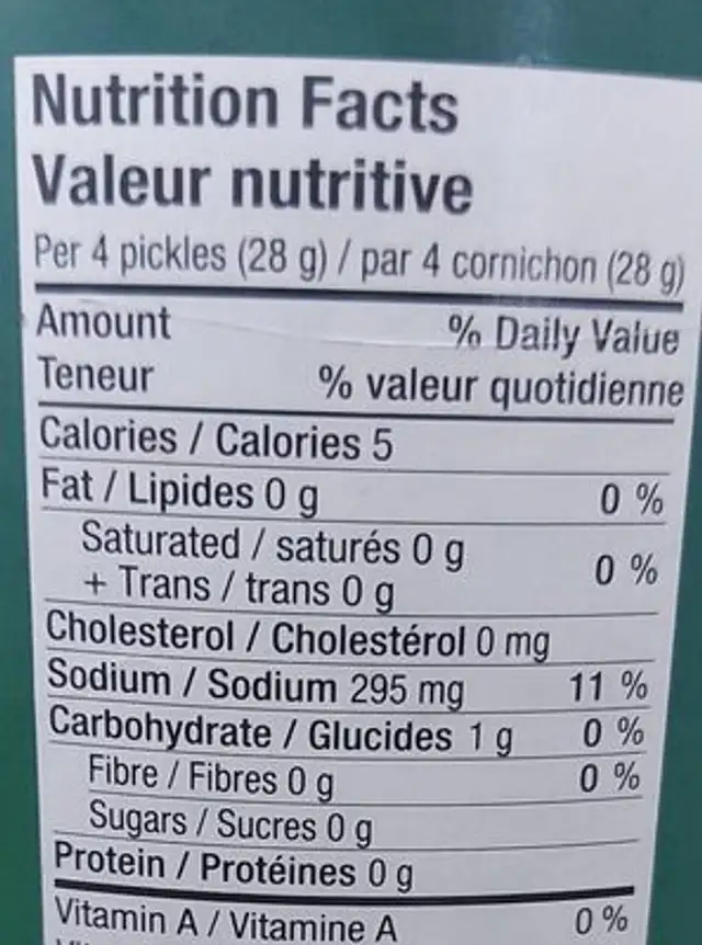 Petite Dill Pickles nutrition facts table
