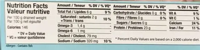 Maquereau nutrition facts table